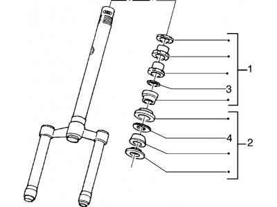 Έδρανα ζεύξης τιμονιού